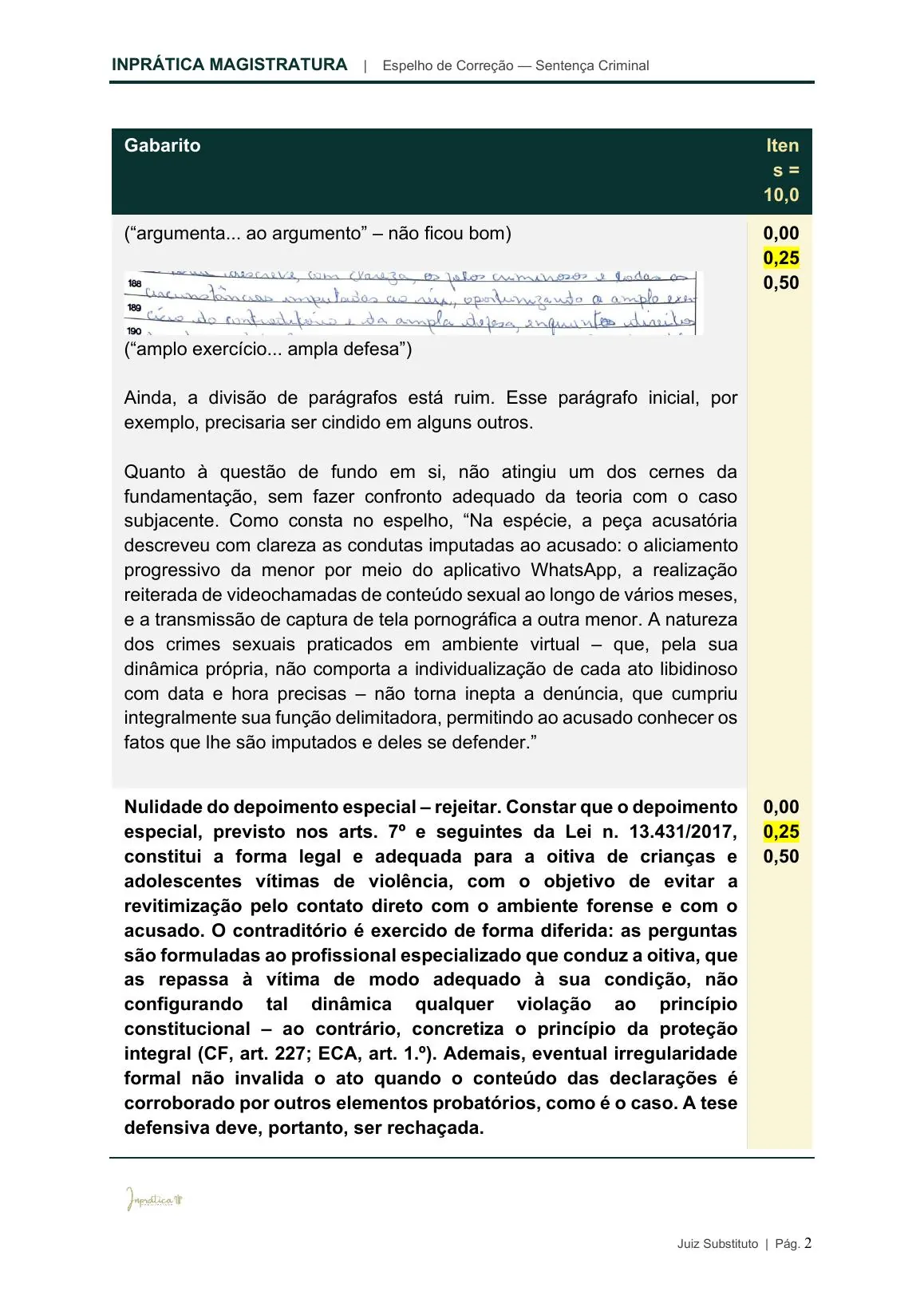 Prévia de uma correção real com espelho detalhado do Inprática Magistratura
